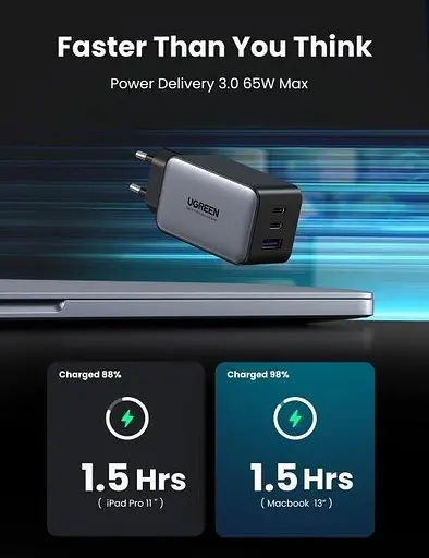 Зарядное устройство для Ugreen EU 65 W GaN CD244 (3 порта 2C + 1 A) прямоугольное 10335 - фото 3