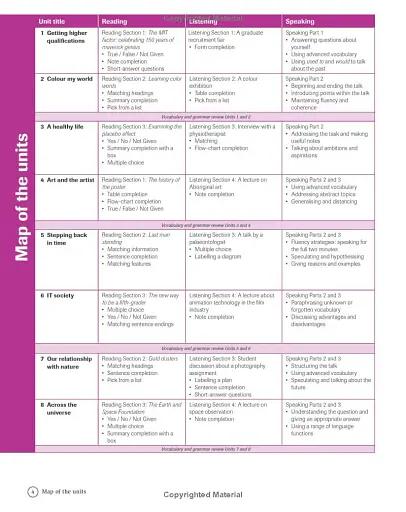 Complete IELTS. Bands 6.5-7.5 Student's Book without Answers with CD-ROM - фото 3