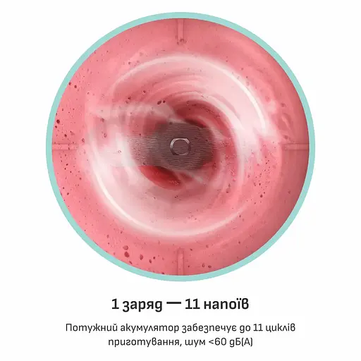 Блендер портативный Tefal Lightmix для полосы зеленый (BL1C0430) - фото 9