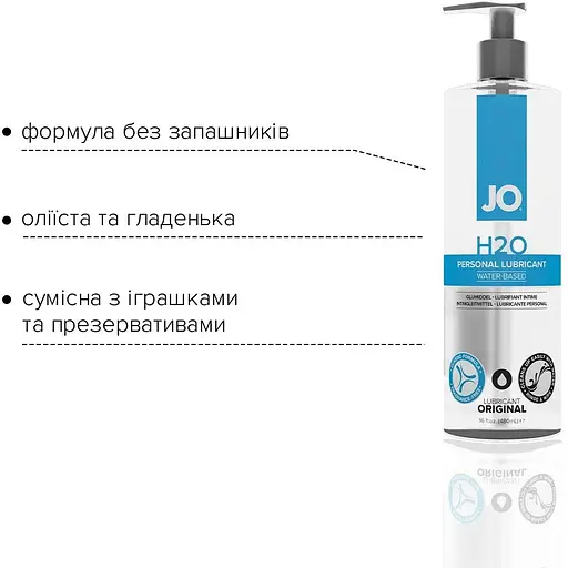 Змазка на водній основі System JO H2O Original (480 мл) - фото 3