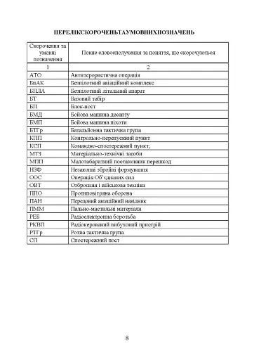 Методичні рекомендації “Дії на блокпосту (контрольно-перепускному пункті)” - фото 7