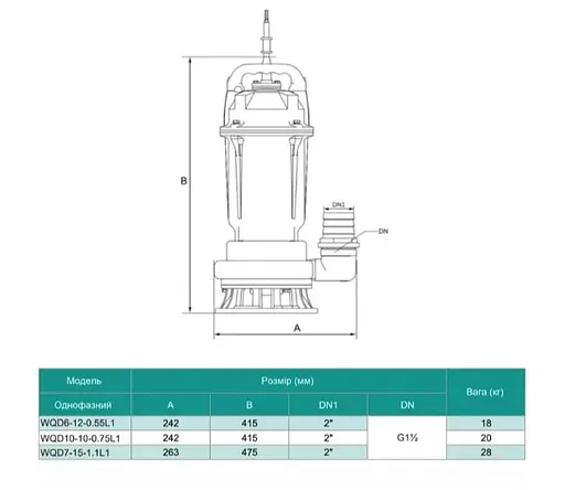 Дренажно-фекальний насос SHIMGE WQ(D)7-15-1.1L1(F), Hmax=19 м, Qmax=383 л/хв - фото 5