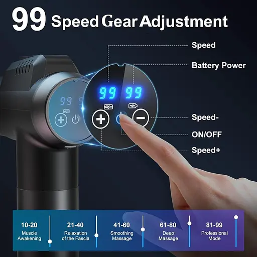 Массажный пистолет Timiyou 99 скоростей - фото 2