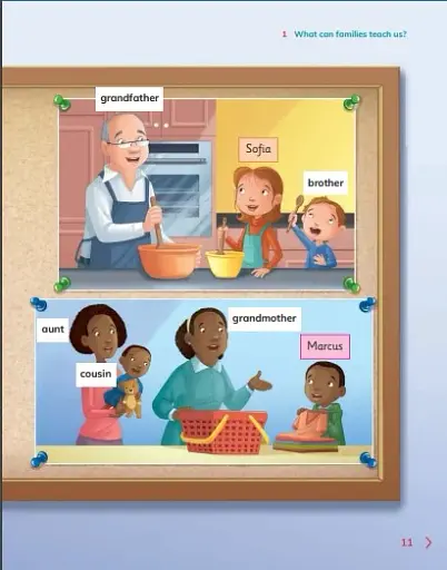 Cambridge Primary Global Perspectives. Learner's Skills. Book 1 with Digital Access (1 Year) - фото 4