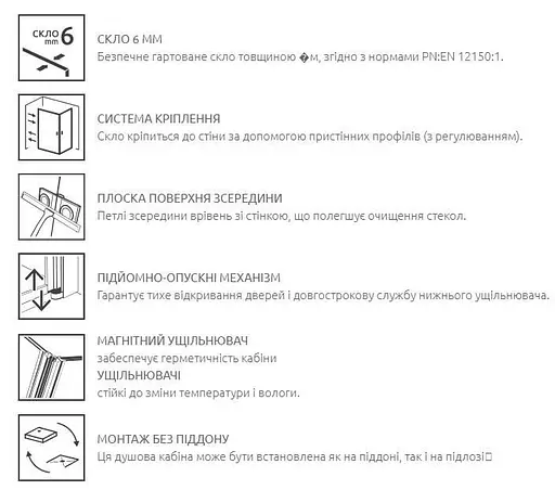 Душові двері Radaway Essenza New Black DWJ 130 см 385017-54-01L - фото 3