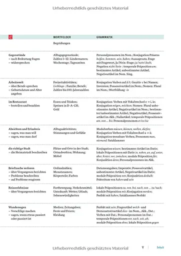 Motive A1-B1. Kursbuch, Lektion 1-30 - фото 6