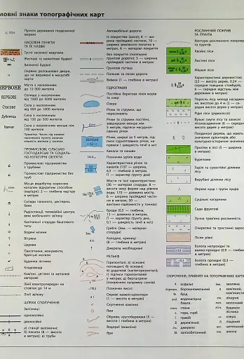 Географія. 8 клас. Зошит для практичних робіт. Нова програма + QR-код - фото 6