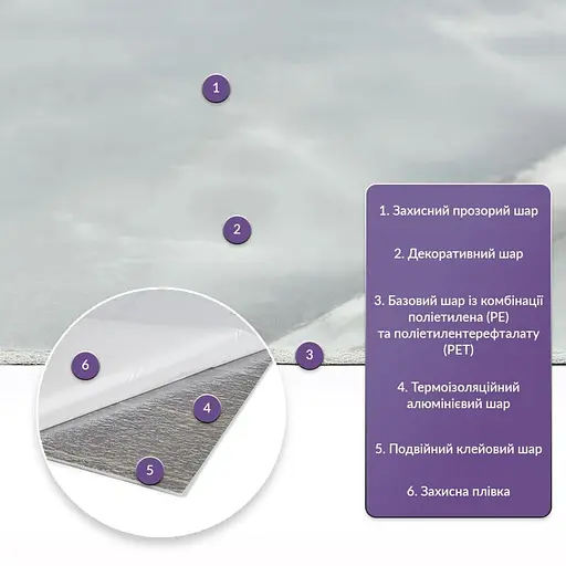 Самоклеящаяся стеновая PET плитка в рулоне 600х3000х2мм SW-00001700 - фото 2