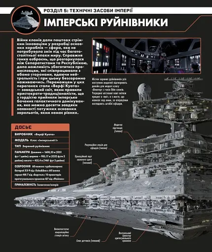 Зоряні Війни: Зарево повстання. Ілюстрований путівник - фото 4