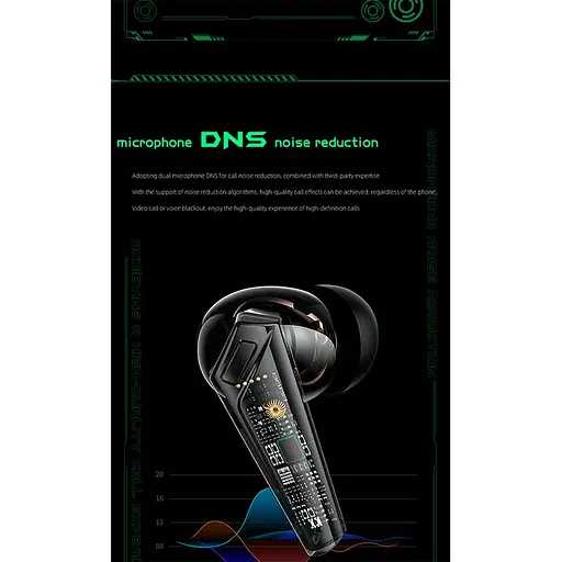 Бездротові навушники Onikuma T308, BT5.3, 40mAh, 300mAh, 6h, black - фото 7