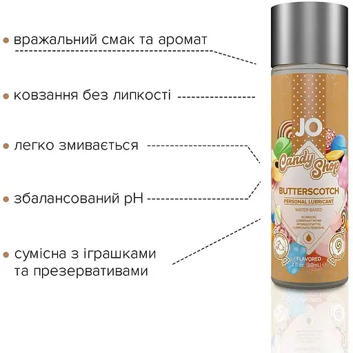 Лубрикант на водній основі System JO H2O - Candy Shop - Butterscotch (60 мл) - фото 3