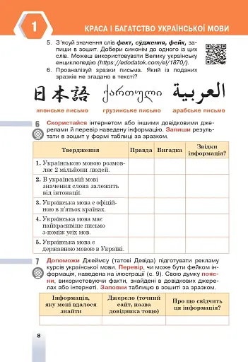 Українська мова. 6 клас - фото 6