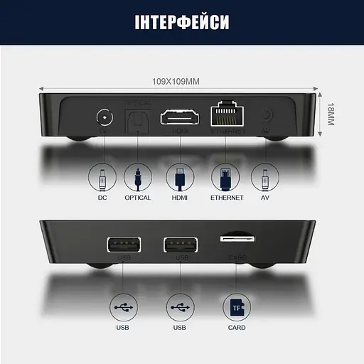 Смарт ТВ приставка X96Q PRO 2/16 Гб Smart TV Box Android - фото 6