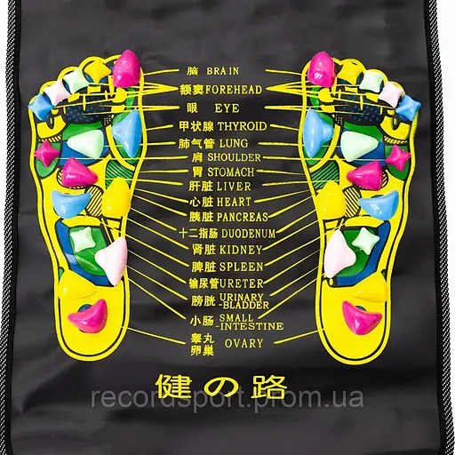 Ортопедичний масажний килимок-доріжка з камінням MS 2886 – Природний масаж стоп вдома - фото 4