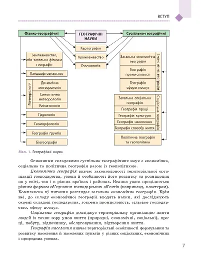 Географія. Підручник. Рівень стандарту. 11 клас - фото 8