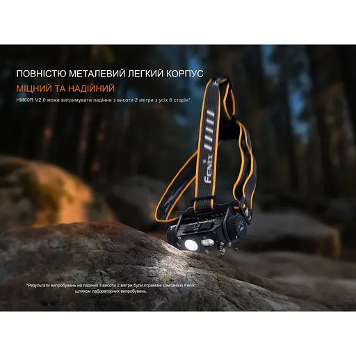 Фонарь налобный Fenix ​​HM60R 2.0 - фото 18