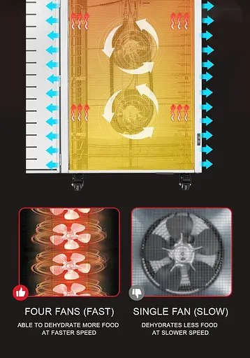 Дегідратор сушарка комерційний Food Dehydrator SS - 32H для овочів фруктів м'яса грибів 32 лотки 3000Вт - фото 4
