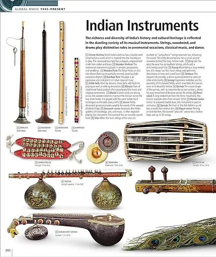 Music. The Definitive Visual History - фото 19