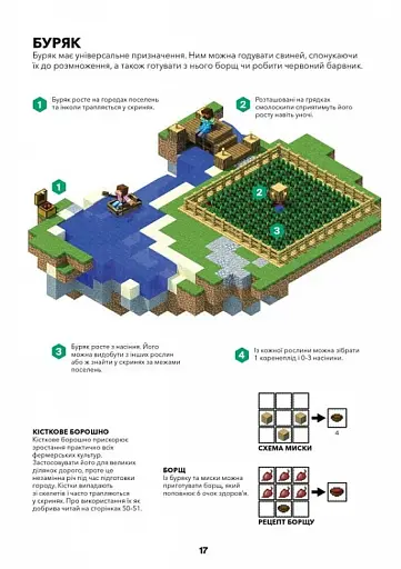 Minecraft. Довідник фермера - фото 6
