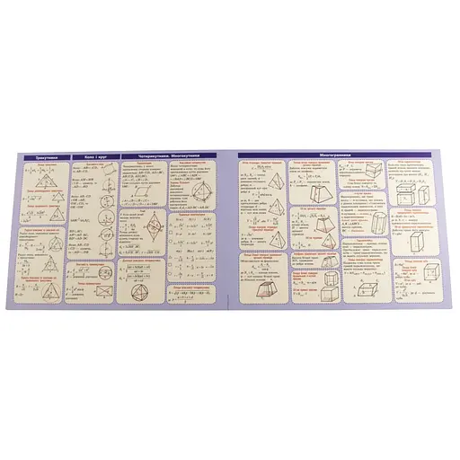 Картонка-подсказка Геометрия 7-11 кл. ZIRKA 66447 - фото 3