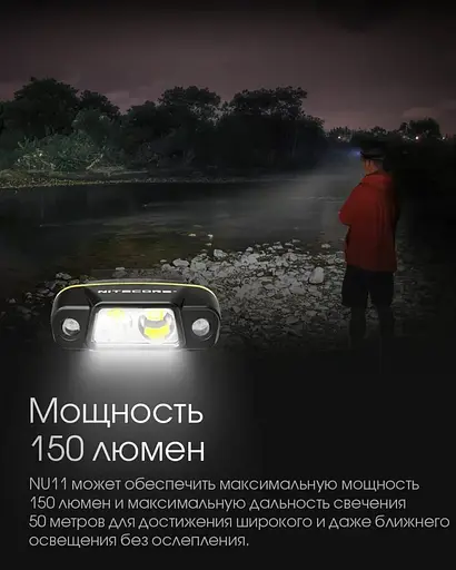 Фонарь на кепку Nitecore NU11 с датчиком движения и универсальным креплением - фото 9