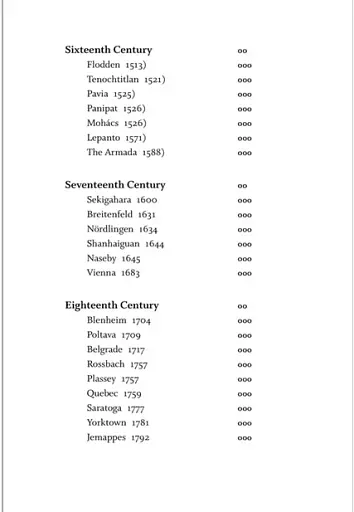 Great Battles of All Time - фото 3