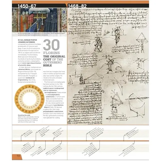 The Definitive Visual History. Science Year by Year - фото 4