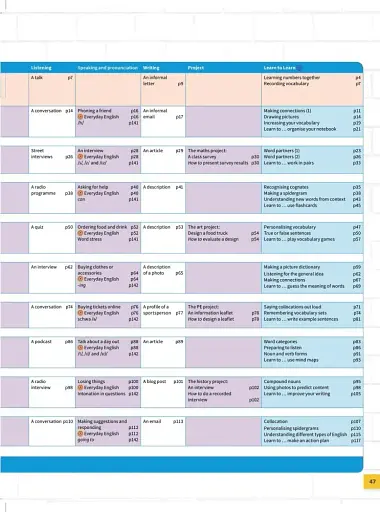 Own it! Level 1. Student's Book with Practice Extra - фото 3