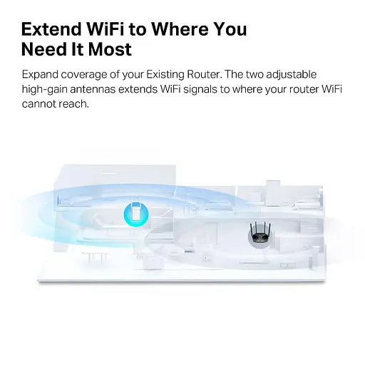 Роутер Mercusys WiFi ME70X AX1800, 1хGE LAN (ME70X) - фото 5