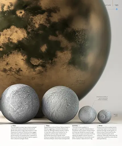 The Planets - фото 9