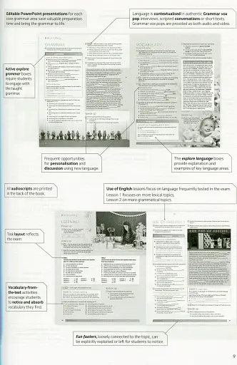 Gold Experience C1. Teacher's Book - фото 8