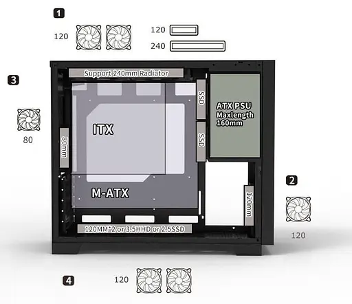 Корпус ALmordor Sparkle 170M Matx Lite Black (ALS170MMLBK) Без БП - фото 7