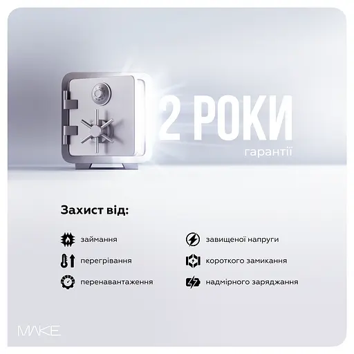 Зарядное устройство сетевое MAKE 45W GaN3 Mini Type-C PD + USB QC4.0 White - фото 7