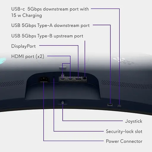 Монітор 34" Dell AW3425DW QD-OLED Curved UWQHD OLED 240Hz (210-BRTW) - фото 8