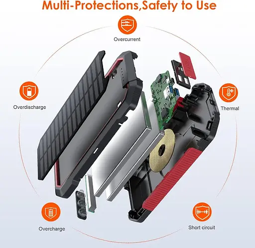 Портативное зарядное устройство PD HETP Solar Wireless Power Bank, 26800 мА·ч 25 Вт - фото 3