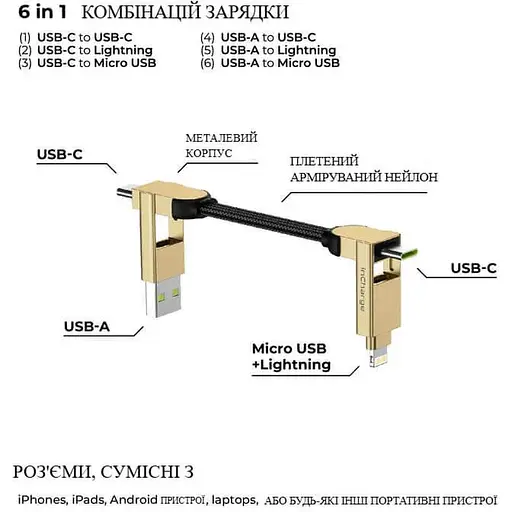 Кабель Rolling Square in Charge X 100W бежевий (X03WR) - фото 4