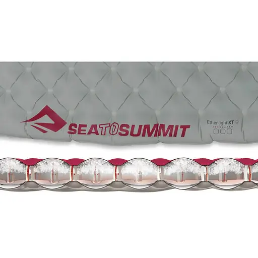 Коврик Sea To Summit Ether Light XT Insulated Mat Women`s 2020 100mm Regular (1033-STS AMELXTINS_WR) - фото 4