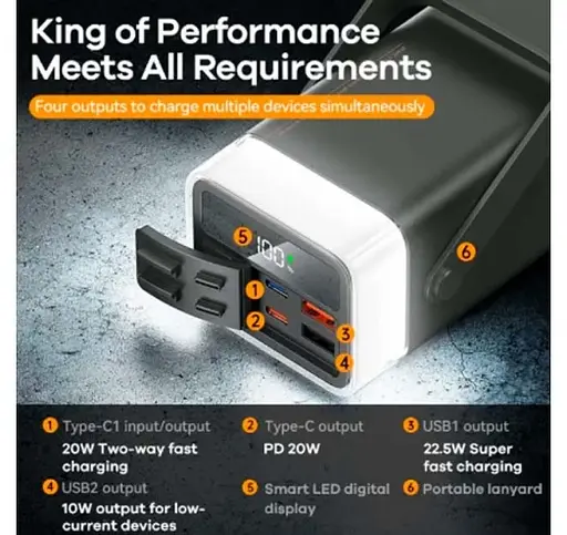 Універсальна зарядна батарея Power Bank Remax RPP-596 40000 mAh PD20W+QC22.5W з ліхтаремУніверсальна зарядна батарея Power Bank Re - фото 4