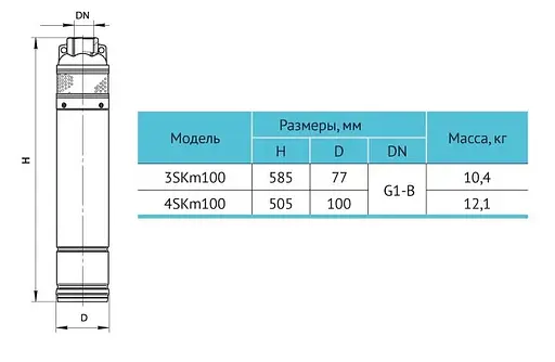 Скважинный насос Rudes 4SKm 100 - фото 4