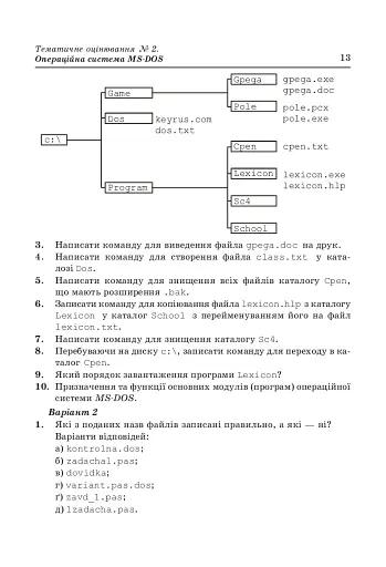 Інформатика. 10-11 класи. Тематичне оцінювання - фото 5