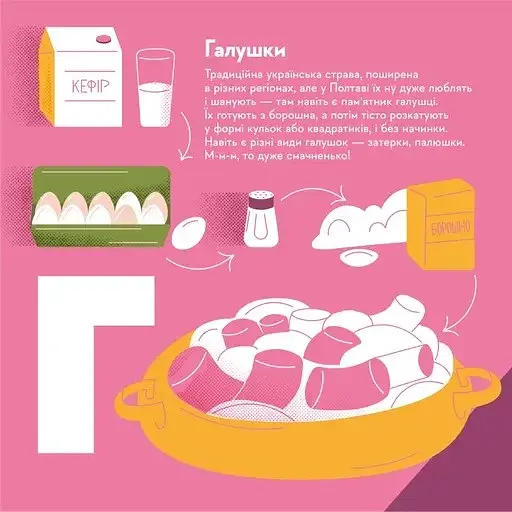 Книжечка-мандрівочка. Смачненько - фото 6