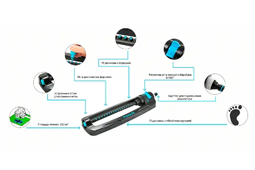 Дождеватель Presto-PS осциллирующий Гарант (7815) - фото 2