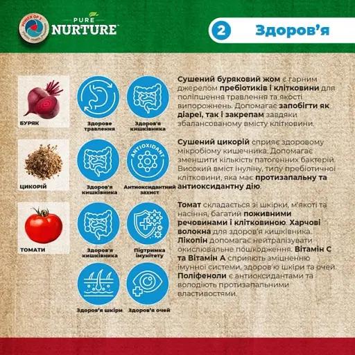 Сухой корм Pure Nurture для взрослых кошек с курицей и ячменем 1.5 кг - фото 2