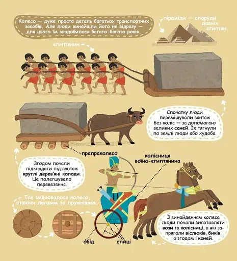 Улюблені машинки: легкові та вантажівки - фото 3