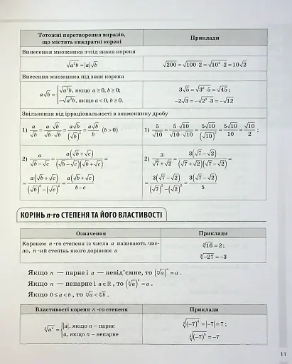 Математика. Усі означення і формули. 5-11 класи - фото 11