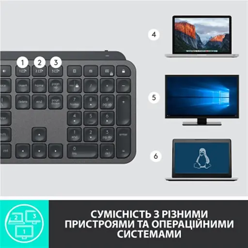 Клавиатура беспроводная Logitech MX Keys Advanced for Business Wireless Illuminated UA Graphite (920-010251) - фото 8
