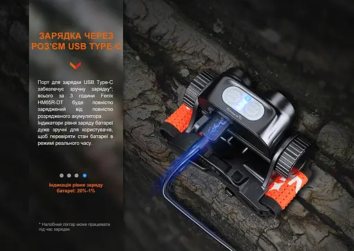 Налобний ліхтар для бігу Fenix HM65R-DT (Чорний) - фото 7