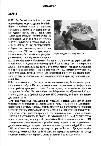 Хроніка війни в Азовській і Чорноморській операційних зонах 2024 - фото 13