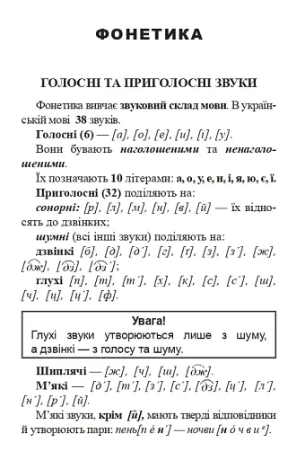 Українська мова. Довідник для підготовки до НМТ і ЗНО. 2026 - фото 6