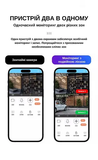 IP-камера уличная с аккумулятором XON 4G 10000mAh Solar 1080P SmartCam (HCBSM22VW 7461) Белая - фото 5